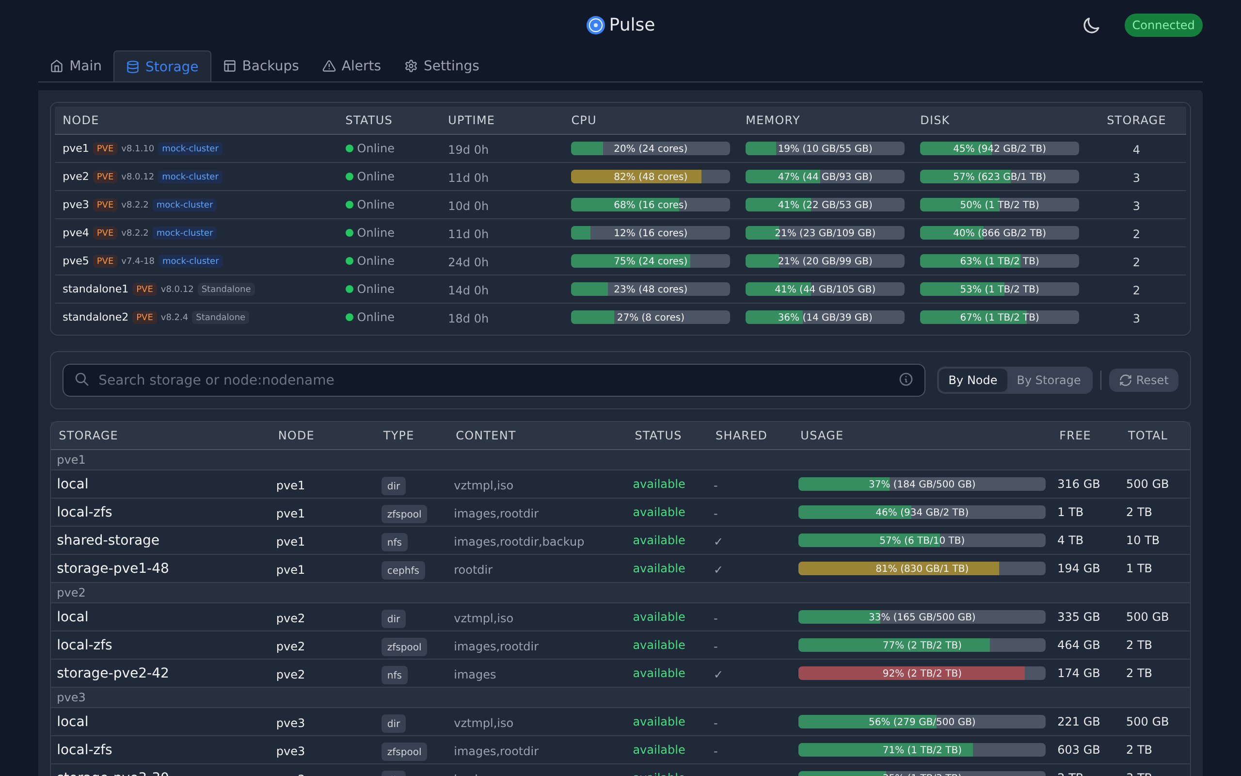 Storage