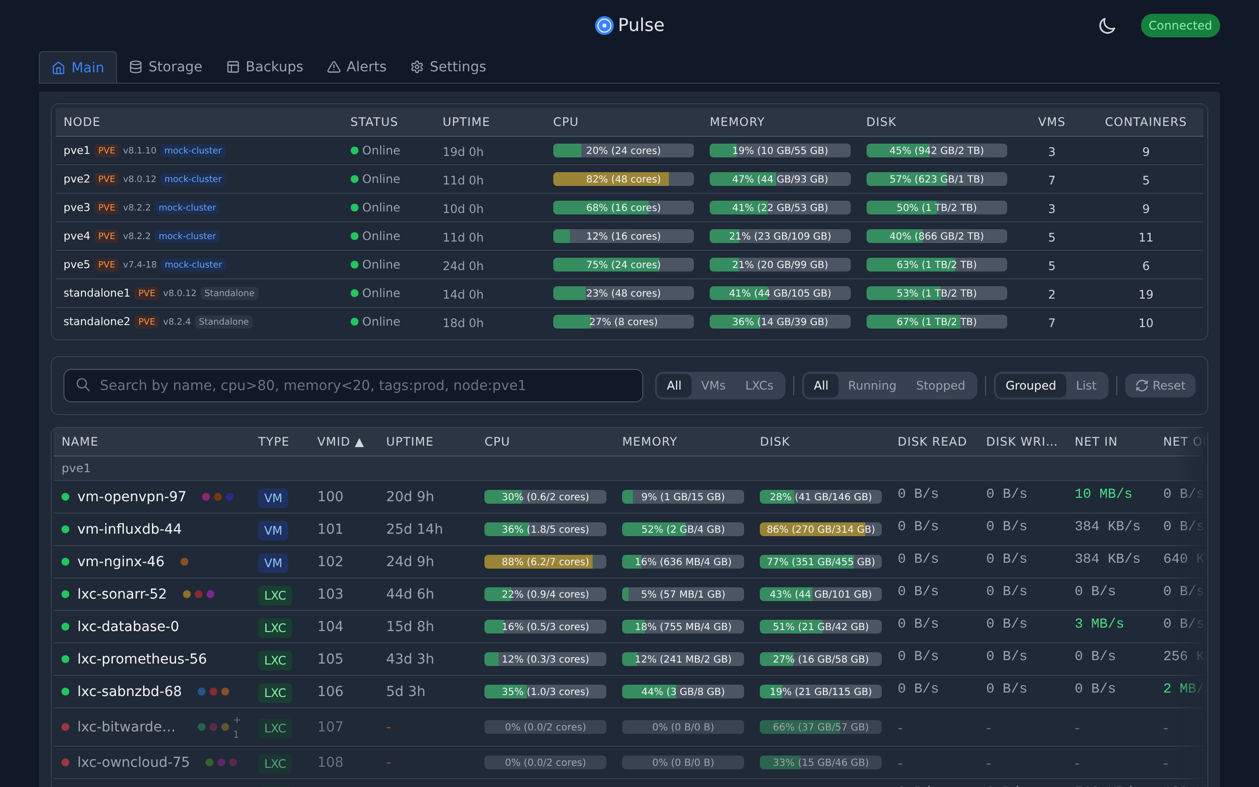 Dashboard