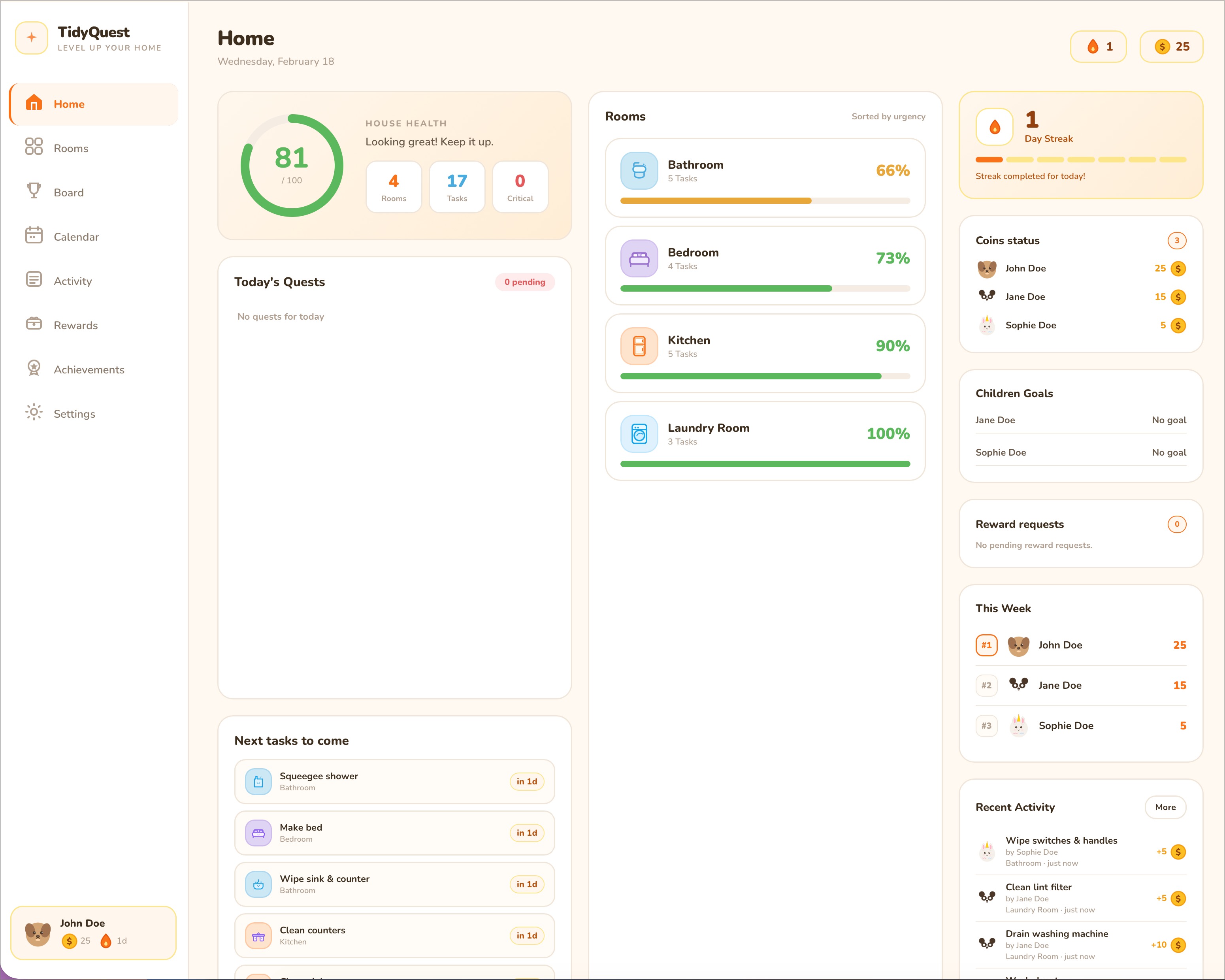 Dashboard