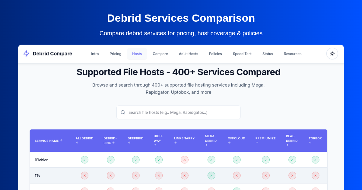 Screenshot of interactive comparison web app